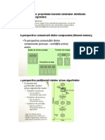 4.1. Concurența: Proprietate Inerentă Sistemelor Distribuite A.modele de Programare