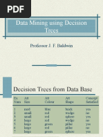 Data Mining Using Decision Trees: Professor J. F. Baldwin