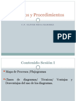 PTT. 4 Procesos y Procedimientos (Parte II) Sesión I