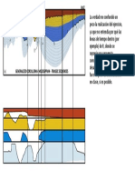 Diagrama de Wheeler