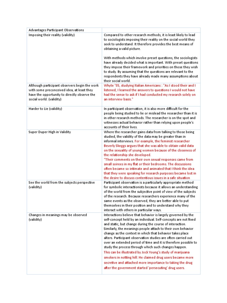 Benefits of Participant Observation in Research | PDF | Validity ...