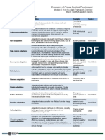 Adaptation Typology