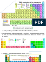 Clase - Tabla Periódica-4