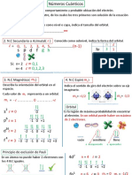 Clase. Números Cuánticos-2