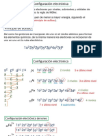 Clase - Configuración Electrónica-3