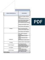 Copia de Matriz A Producción Sistema Gestor de Turnos Zona 3 - OCTUBRE