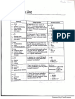 Physics Formulas List