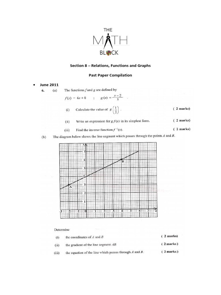 Relations, Functions and Graphs Past Papers | PDF | Computers