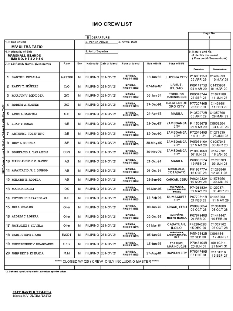 IMO CREW LIST NEW CREW Machong China PDF Philippines