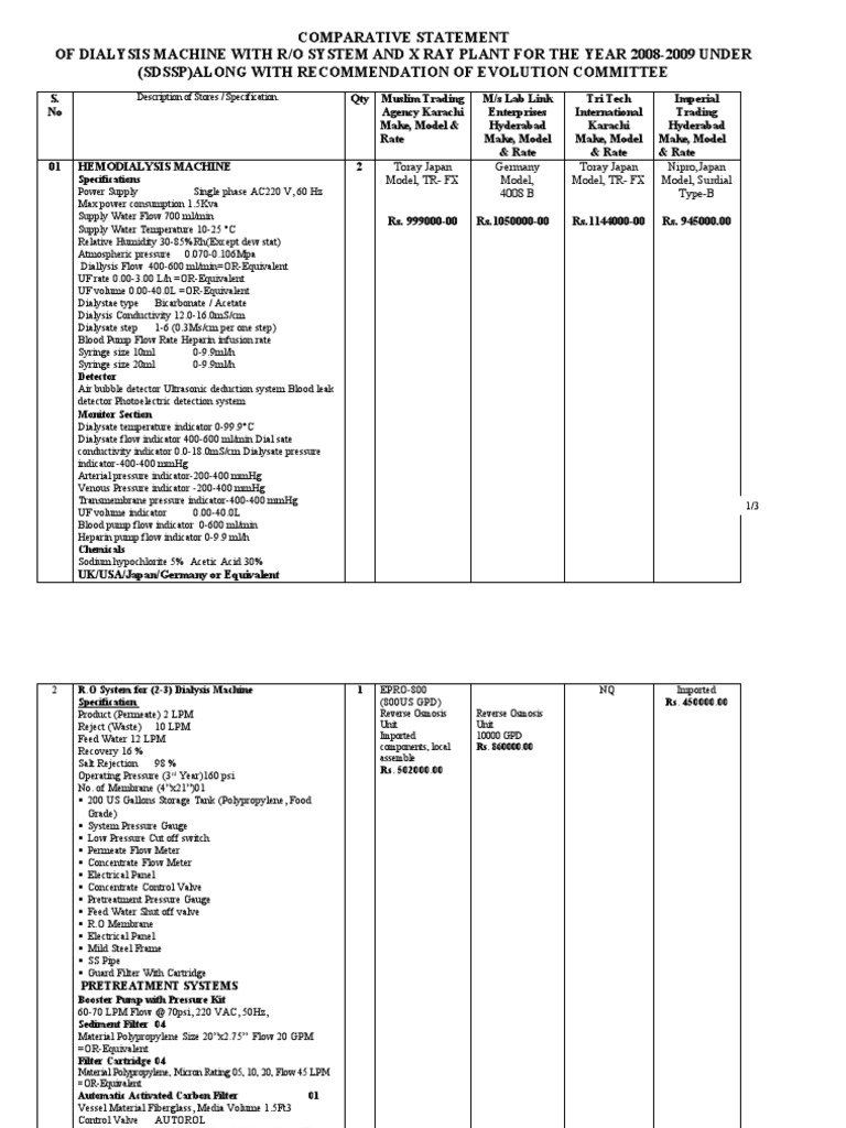 Dialysis Machine Specifications Dialysis Hemodialysis
