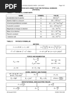 Examination Data Sheet For The Physical Sciences (Physics) Table 1 Physical Constants Name Symbol Value