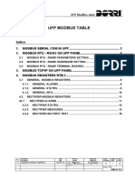OML07127 - UFP ModBus Table