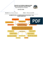 Elementos de La Planificación Estrategica y Sus Características