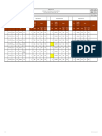 Annexure 3 - Vendor Comparison