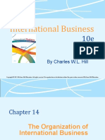 IBM422S - 2. Organisation of International Business