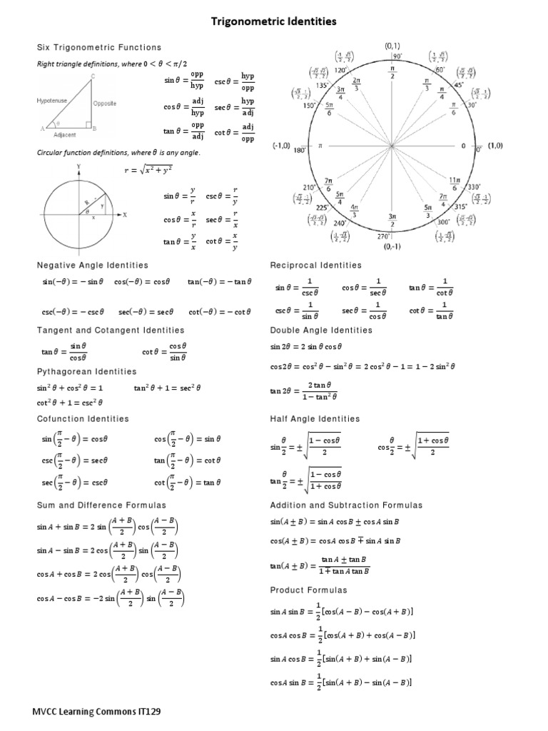 Right Triangle Definitions, Where 0 /2: MVCC Learning Commons IT129 ...