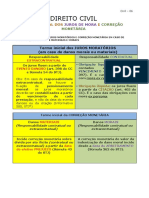 Termo Inicial de Juros e Multa VF