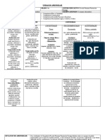 Planificacion 5to Grado