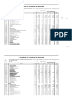 Calendario de Adquisicion de Insumos para 1ra Asignacion Presupuestal