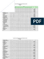 Anggaran Komite PPIRS