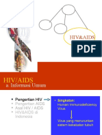 HIVAIDS Dan IMS