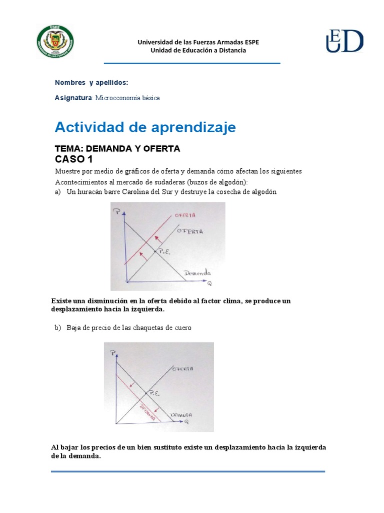 Análisis de Demanda y Oferta en Microeconomía | PDF | Elasticidad ...
