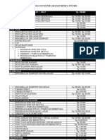 Tarif Poli Gigi Klinik Amanah Medika Juni 2021