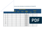 Fiche Trimestrielle de Suivi Des Indicateurs de Realisation Du Projet XXX