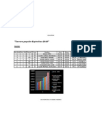 Excel Jose Saenz-1