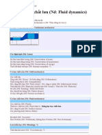 Động lực học chất lưu (Fluid Dynamics)