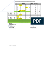 Rincian Minggu Efektif 2021-2022