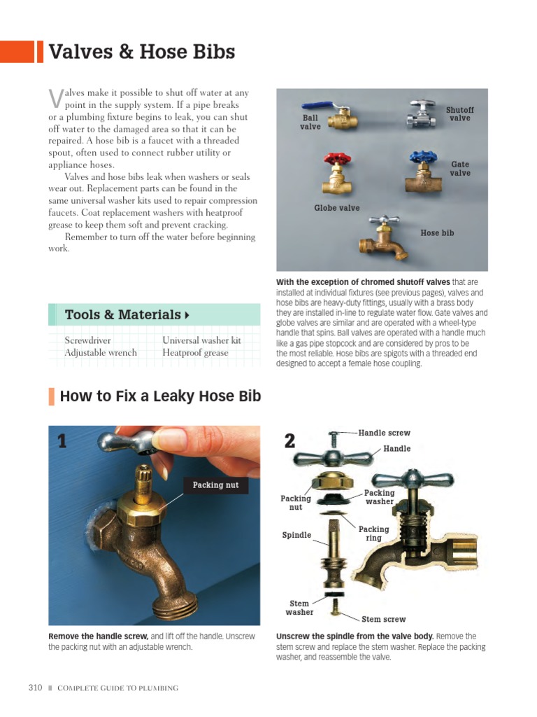 Valves & Hose Bibs How To Fix A Leaky Hose Bib PDF Tap (Valve) Valve