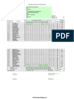 Analisis UH Ke 1 SKI 7.1 GNP 18.19