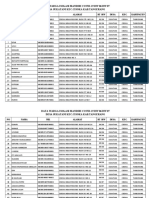 Data Isoman RW 06 RW 07 Cisoka Indah Regensi