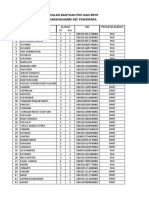 Data Usulan BPNT & PKH (Juni)