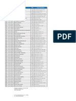 Setor Nilai KP Gasal 2021 2022 Teknik Informatika