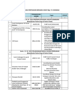 Job Desk Sie Acara