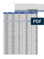 Agri Commodity (Index) 2017: Date Scrip QTY Position Rate