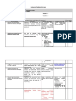 Uji Lisan Elektromedis Penyelia