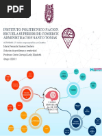 ACTIVIDAD 17. Vision Empresarial de Un Creativo