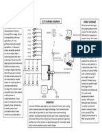 CCTV Wiring Diagram