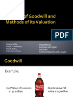 Financial Reporting and Analysis Goodwill Calculation Methods