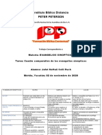 Evangelios Sinopticos Cuadro Comparativo