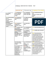 Media Information and Literacy