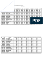 Pangkalan Data Sekolah Dan Siswa