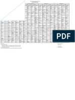 JADWAL PELAJARAN PTM NEW