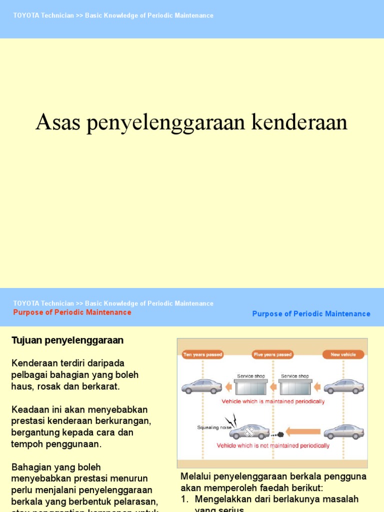 Asas Penyelenggaraan Kenderaan Pdf