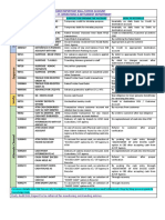 One Pager BGLS (2) 20211117000315