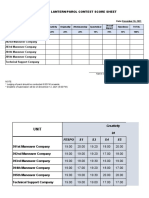 Christmas Lantern/Parol Contest Score Sheet