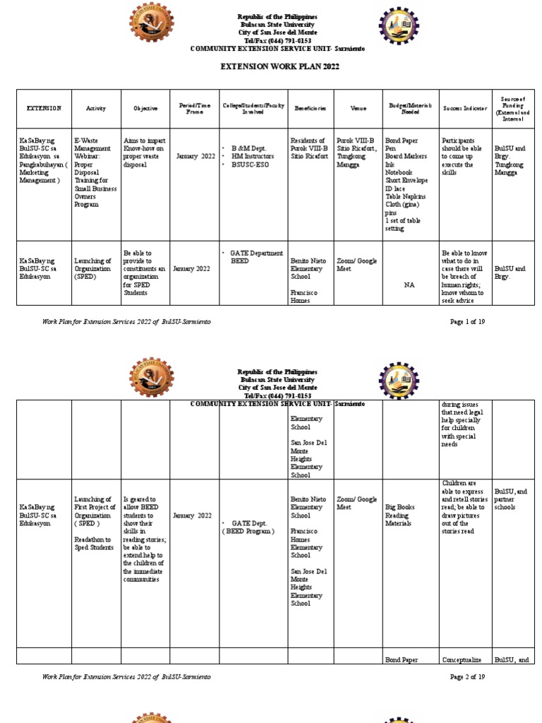 BulSU Extension Services Work Plan 2022 | PDF | Office Equipment